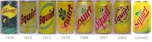 Evolution des canettes de soda des années 50 à aujourd'hui evolution canettes de soda squirt evolution-canettes-de-soda-squirt