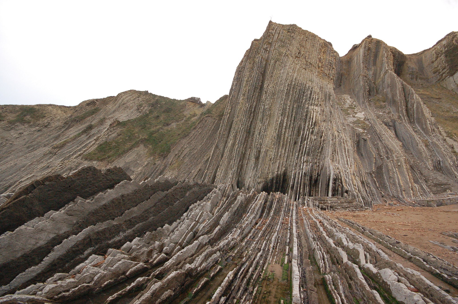 Flysch de Zumaia au Pays basque espagnol Strates rocheuses du flysch de Zumaia visibles sur le littoral basque espagnol