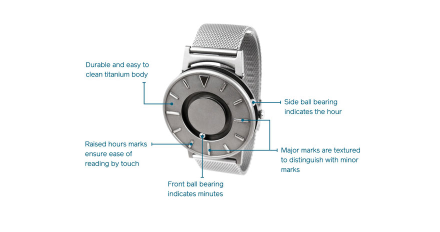 24 des montres les plus originales du monde 24 des montres les plus originales du monde montre the bradley 3 24-des-montres-les-plus-originales-du-monde-montre-the-bradley-3