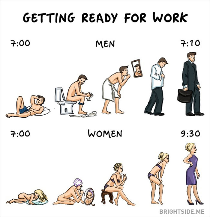 14 différences entre hommes et femmes 14 differences entre hommes et femmes 14 14-differences-entre-hommes-et-femmes-14