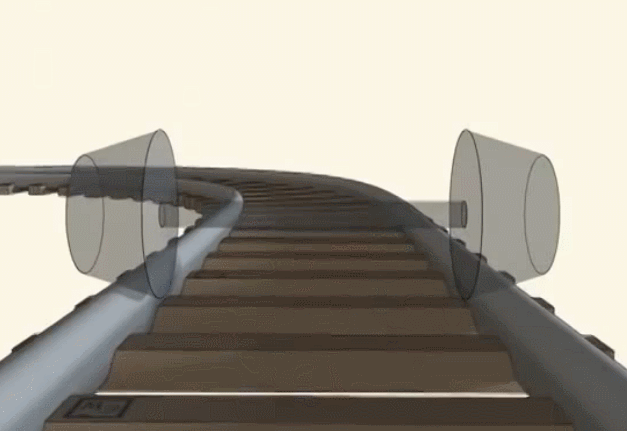 12 GIFs industriels pour montrer la fabrication de produits 12 GIFs industriels pour montrer la fabrication de produits virage train 12-GIFs-industriels-pour-montrer-la-fabrication-de-produits-virage-train