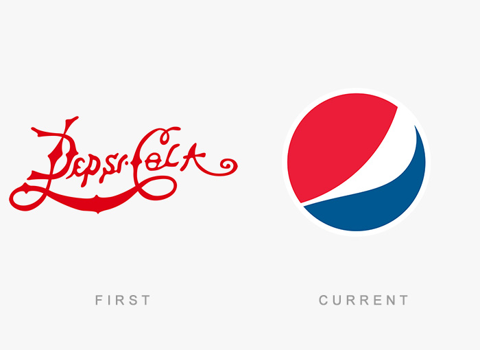 50 célèbres logos avant et maintenant 50 celebres logos avant et maintenant 29 pepsi 50-celebres-logos-avant-et-maintenant-29-pepsi