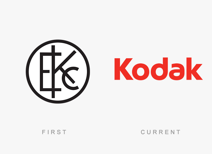 50 célèbres logos avant et maintenant 50 celebres logos avant et maintenant 44 kodak 50-celebres-logos-avant-et-maintenant-44-kodak