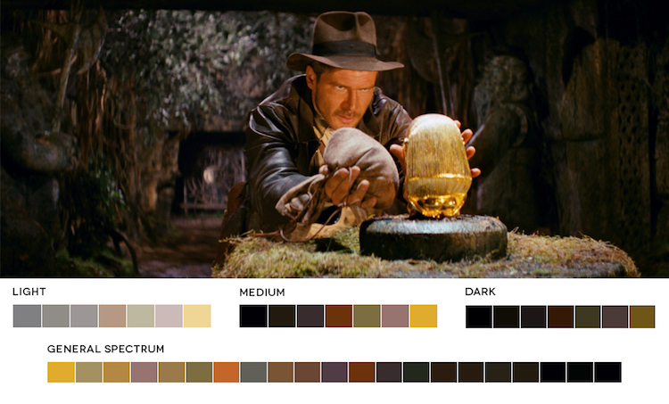 Les palettes de couleurs de films par Roxy Radulescu Les palettes de couleurs de films par Ruby Radulescu 10 les aventuriers de l arche perdue 1981 Les palettes de couleurs de films par Ruby Radulescu 10 les aventuriers de l arche perdue 1981