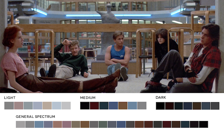 Les palettes de couleurs de films par Roxy Radulescu Les palettes de couleurs de films par Ruby Radulescu 13 breakfast club 1985 Les palettes de couleurs de films par Ruby Radulescu 13 breakfast club 1985