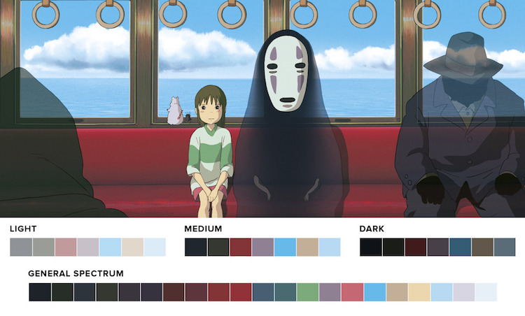Les palettes de couleurs de films par Roxy Radulescu Les palettes de couleurs de films par Ruby Radulescu 15 le voyage de chihiro Les palettes de couleurs de films par Ruby Radulescu 15 le voyage de chihiro