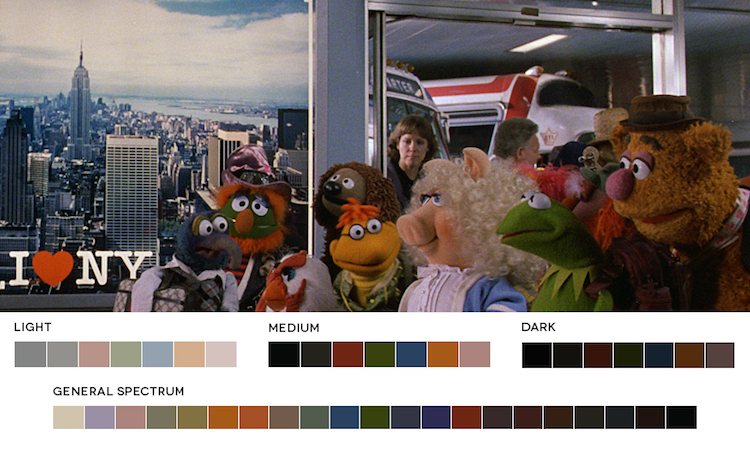 Les palettes de couleurs de films par Roxy Radulescu Les palettes de couleurs de films par Ruby Radulescu 2 les muppets a manhattan 1984 Les palettes de couleurs de films par Ruby Radulescu 2 les muppets a manhattan 1984