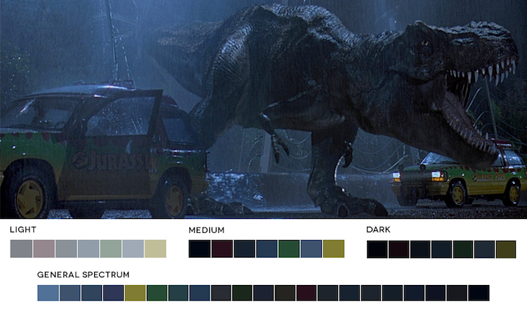 Les palettes de couleurs de films par Roxy Radulescu Les palettes de couleurs de films par Ruby Radulescu 7 jurassic park 1993 Les palettes de couleurs de films par Ruby Radulescu 7 jurassic park 1993