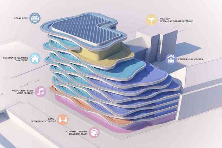 Arboricole par Vincent Callebaut : l’immeuble-forêt verticale qui réinvente Angers Arboricole un immeuble foret verticale par Vincent Callebaut 12 Arboricole-un-immeuble-foret-verticale-par-Vincent-Callebaut-12