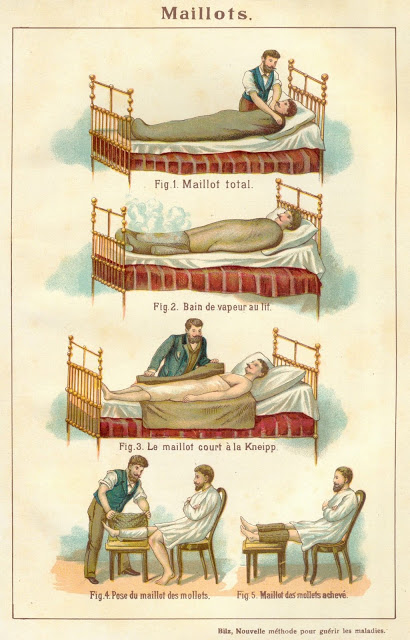 Comment prendre un bain et autres techniques de naturopathie début 1900 techniques de naturopathie debut 1900 La nouvelle guerison naturelle Friedrich Eduard Bilz 4 maillot techniques-de-naturopathie-debut-1900-La-nouvelle-guerison-naturelle-Friedrich-Eduard-Bilz-4-maillot