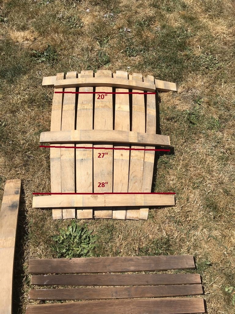 Reyclage: transformation d'un tonneau à vin en fauteuil de jardin Reyclage transformation d un tonneau a vin en fauteuil de jardin 7 Reyclage-transformation-d-un-tonneau-a-vin-en-fauteuil-de-jardin-7