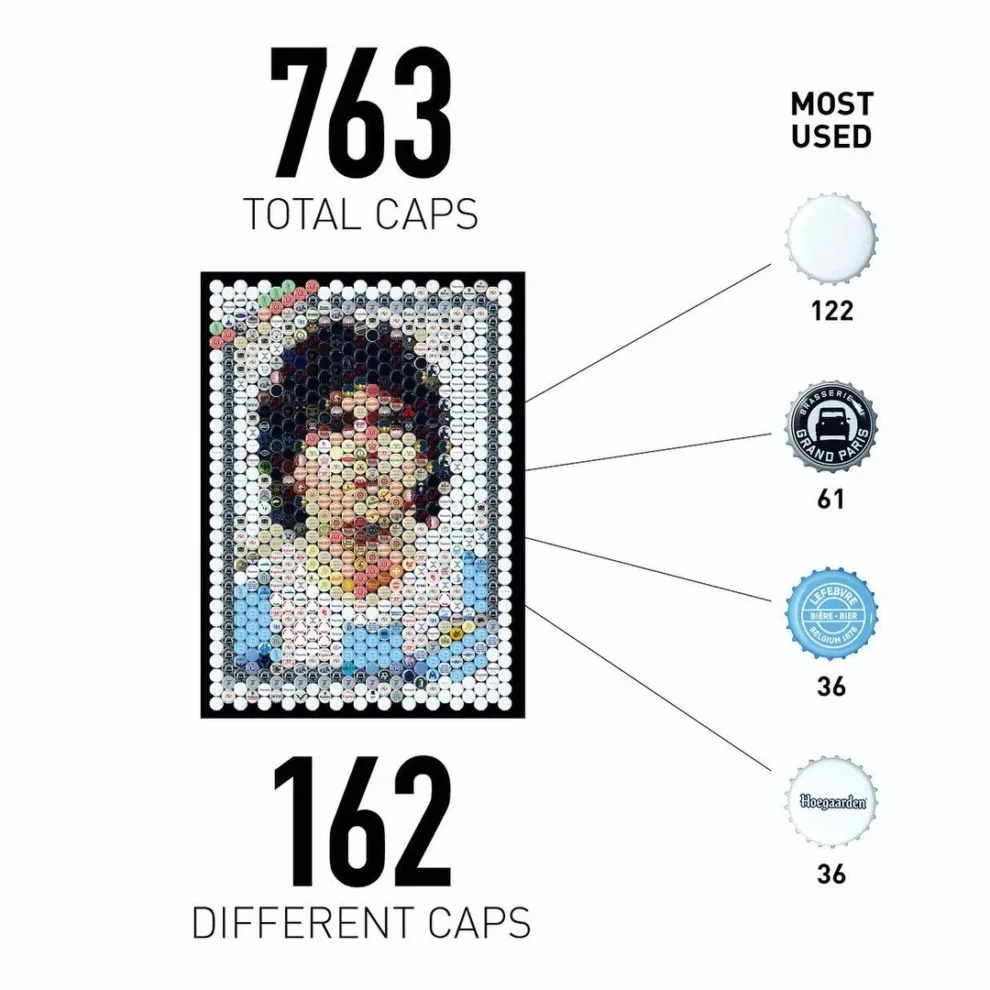 un amateur de bière réalise des portraits en capsules de bière un amateur de biere realise des portraits en capsules de biere 11 diego maradonna un-amateur-de-biere-realise-des-portraits-en-capsules-de-biere-12-diego-maradonna