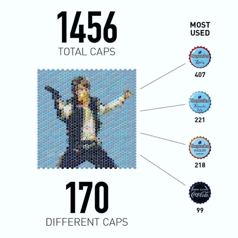 un amateur de bière réalise des portraits en capsules de bière un amateur de biere realise des portraits en capsules de biere 13 han solo un-amateur-de-biere-realise-des-portraits-en-capsules-de-biere-14-han-solo