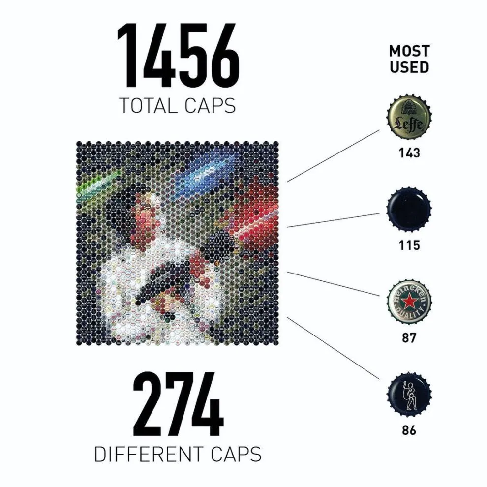 un amateur de bière réalise des portraits en capsules de bière un amateur de biere realise des portraits en capsules de biere 4 leia un-amateur-de-biere-realise-des-portraits-en-capsules-de-biere-3-leia