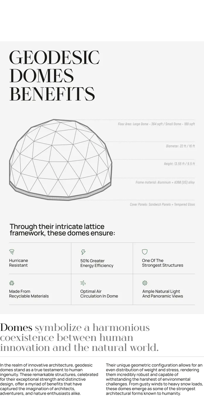 Glamping de luxe dans des dômes géodésiques en Floride glamping de luxe dans des domes geodesiques en floride 1 glamping-de-luxe-dans-des-domes-geodesiques-en-floride-1