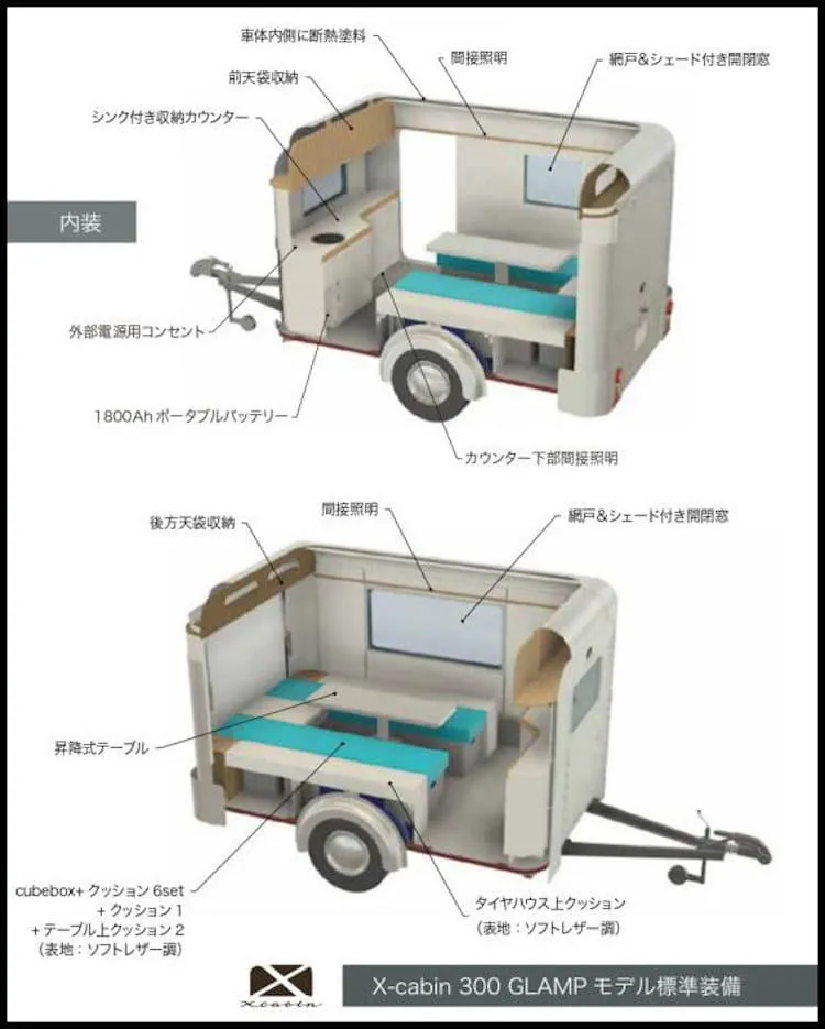 Une charmante petite caravane minimaliste par X-Cabin une charmante petite caravane minimaliste par x cabin 7 une-charmante-petite-caravane-minimaliste-par-x-cabin-7