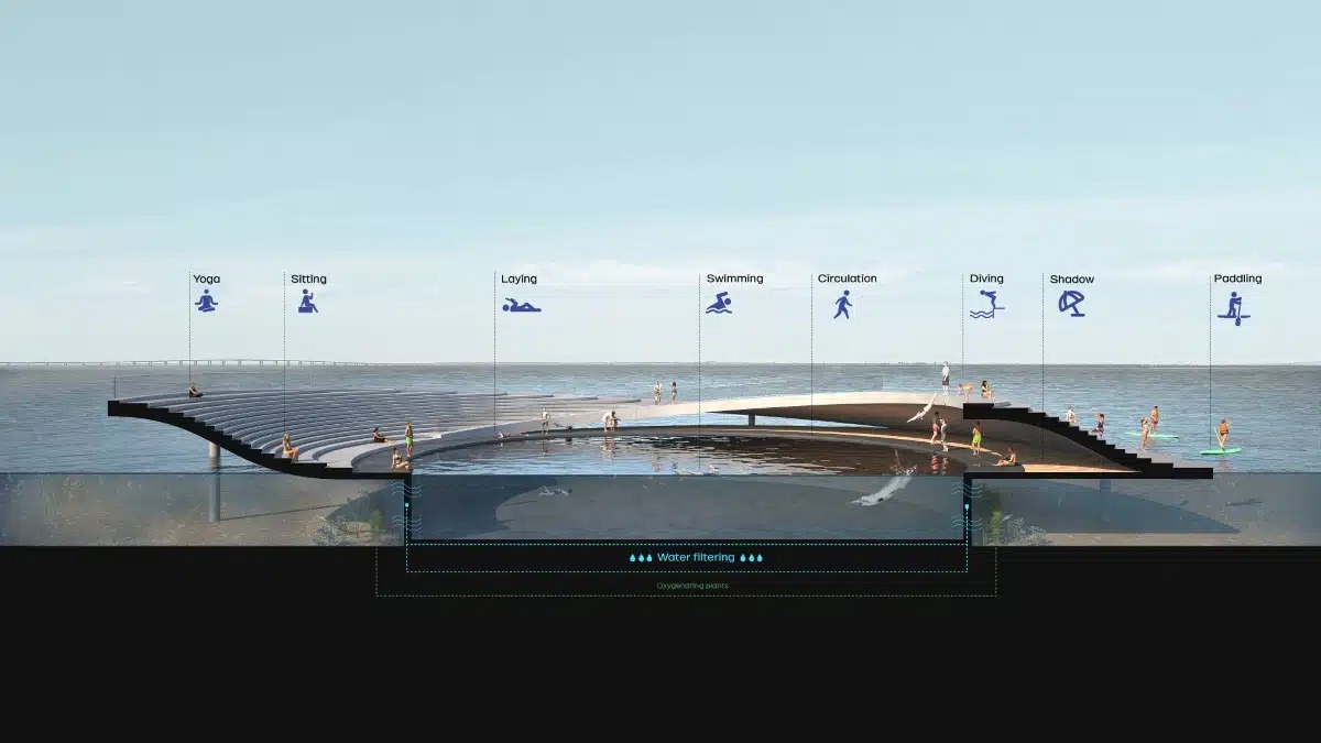 Le projet de recyclage d'un ponton pour une piscine circulaire à Lisbonne le projet de recyclage dun ponton pour une piscine circulaire a lisbonne 6 le-projet-de-recyclage-dun-ponton-pour-une-piscine-circulaire-a-lisbonne-6