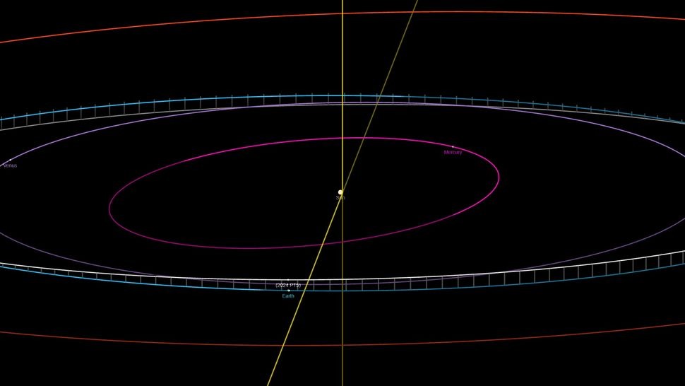 L'astéroïde 2024 PT5 sera une nouvelle mini-lune autour de la terre les deux prochains mois lasteroide 2024 pt5 sera une nouvelle mini lune autour de la terre les deux prochains mois 1 lasteroide-2024-pt5-sera-une-nouvelle-mini-lune-autour-de-la-terre-les-deux-prochains-mois-1