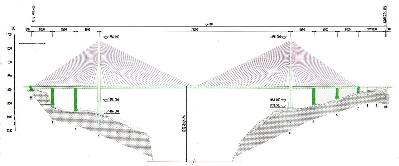 Le pont Beipanjiang, le pont le plus haut du monde le pont beipanjiang le pont le plus haut du monde chine guizhou 2 le-pont-beipanjiang-le-pont-le-plus-haut-du-monde-chine-guizhou-2