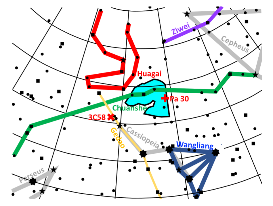 supernova 1181 localisation historique pa30 Carte de localisation de la supernova de 1181 d'après les observations historiques et la position de Pa 30